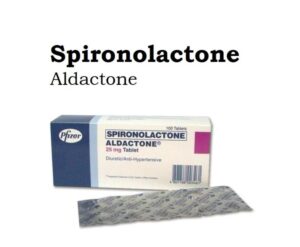 Does Spironolactone Cause Weight Gain 